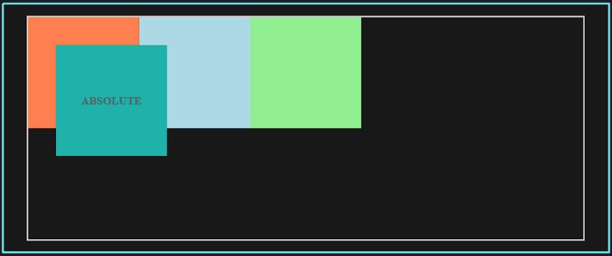 Absolute